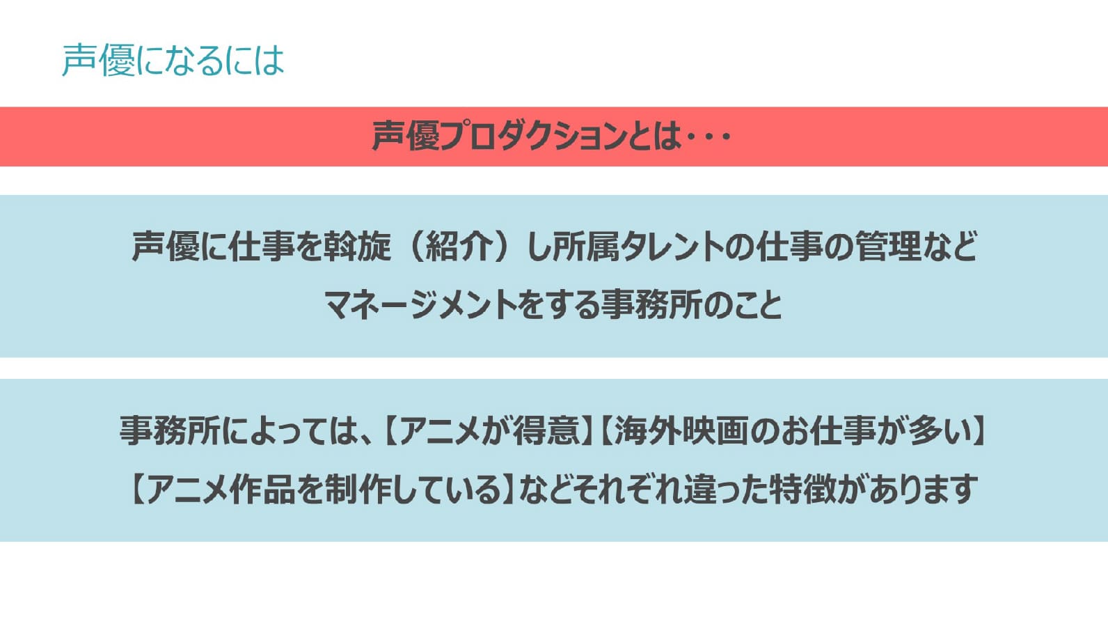 声優分野｜授業資料