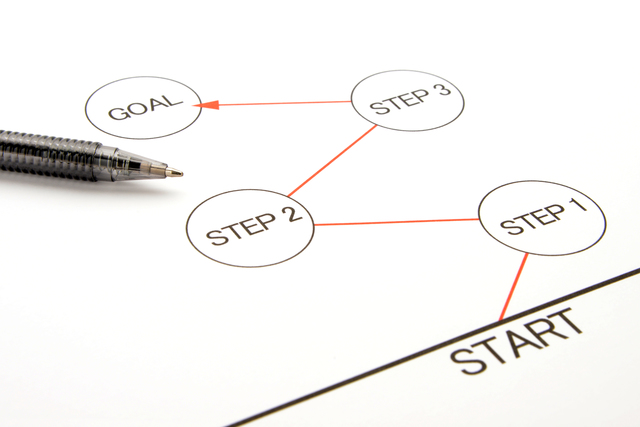 ゲームプロデューサーになるルート