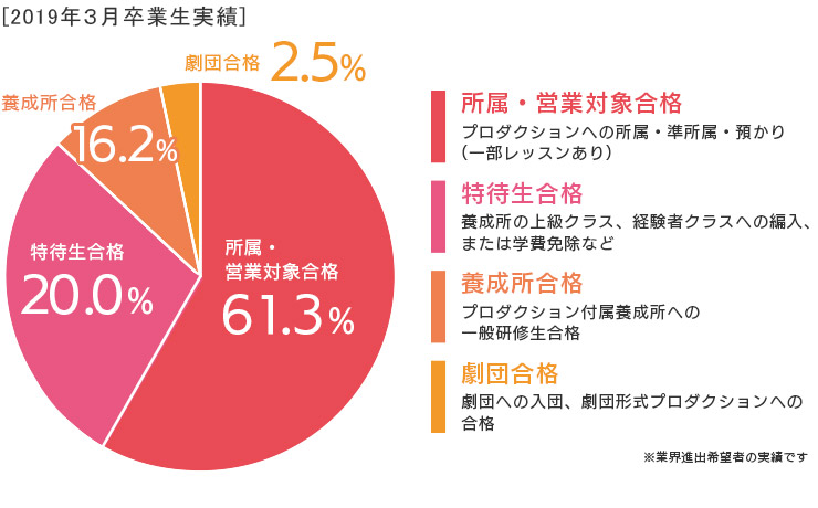 20190605_voice_01Y